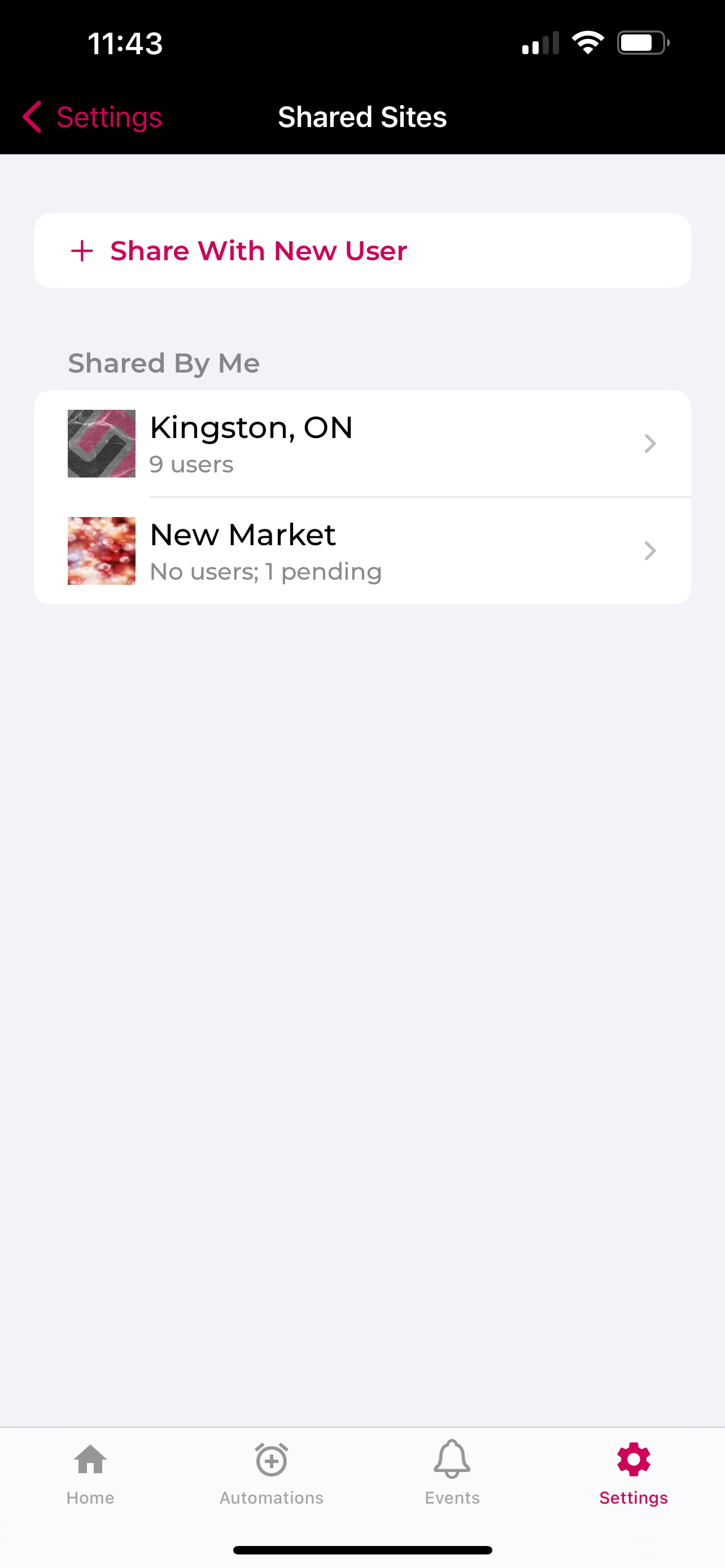 Shared Sites